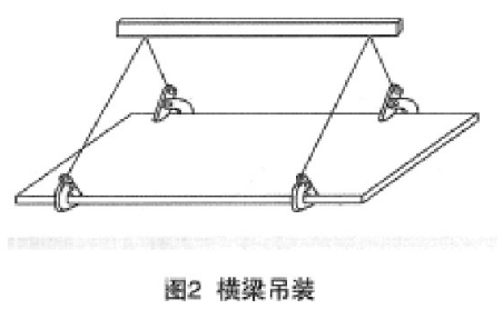 橫吊的使用方法