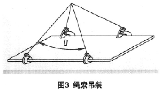 橫吊的使用方法