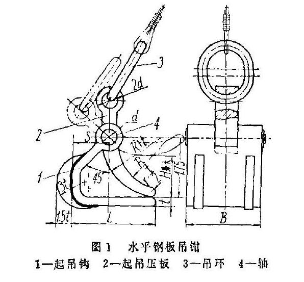 起重吊鉗